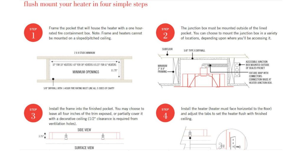Infratech Flushmount Kits