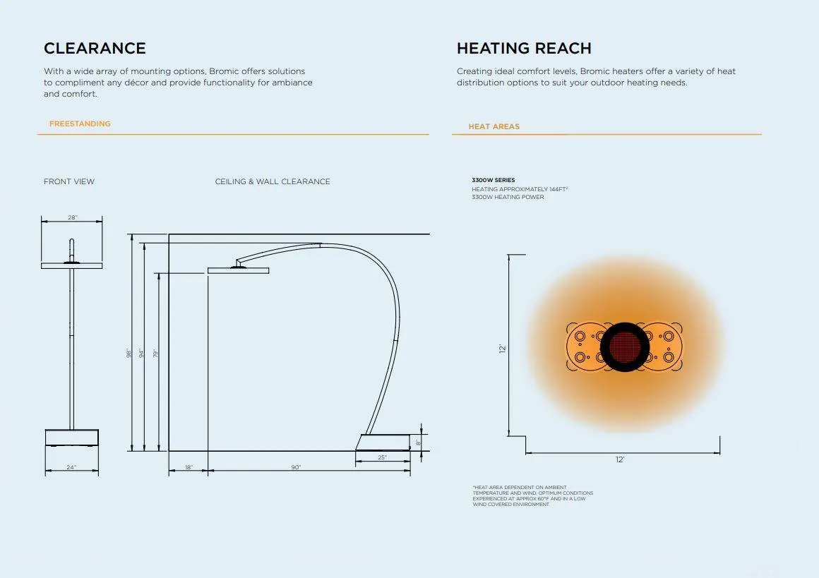 eclipse-portable-heating-clearance