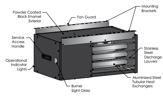 Detroit Radiant UH Series Gas Unit Heaters - Image 4